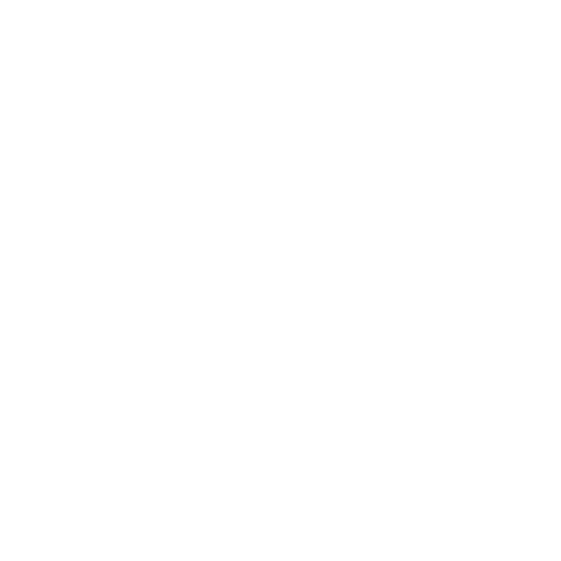 Brand quality